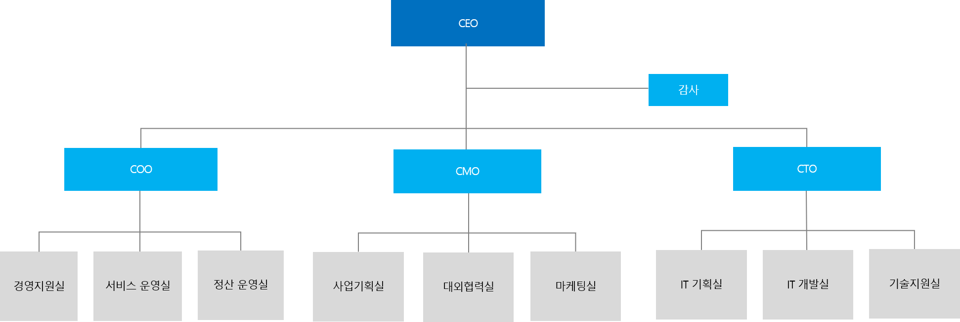 조식도_210913.png